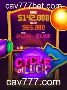 Explorando o mundo do CycleofLuck: Um mergulho nas regras e jogabilidade